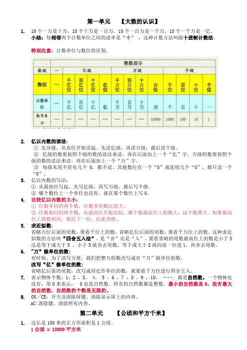 四年级上册数学知识点总结