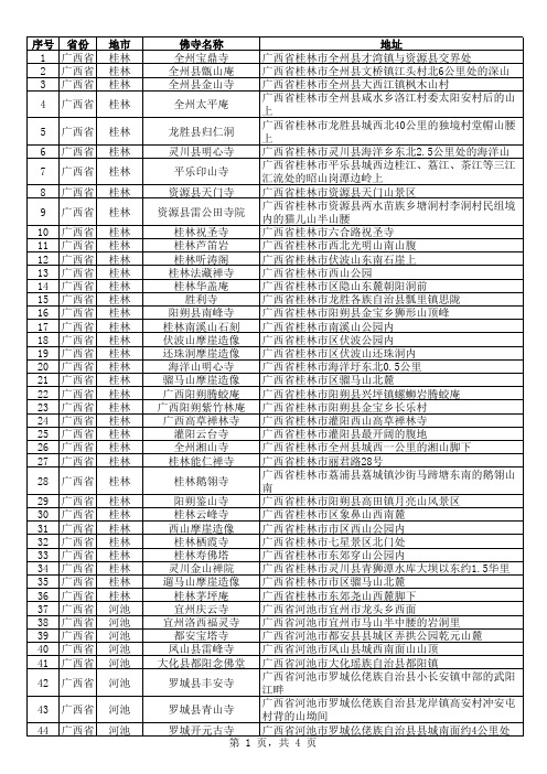 中国佛寺庵堂名录及地址(8-广西省)