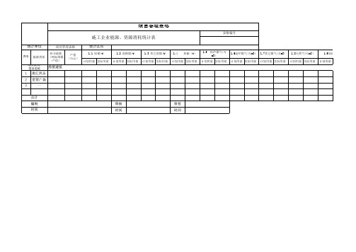 施工企业能源、资源消耗统计表