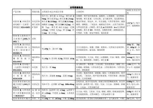 安利保健食品清单