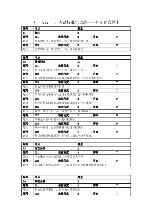 用友U8总账判断30题