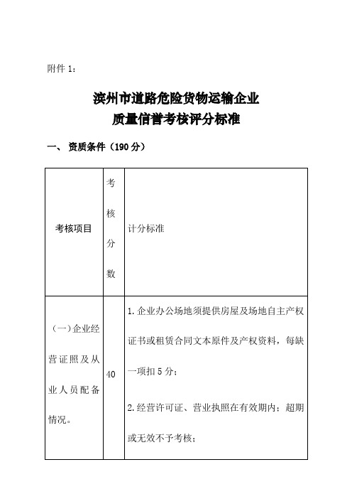 危货质量信誉考核办法(企业自评表)