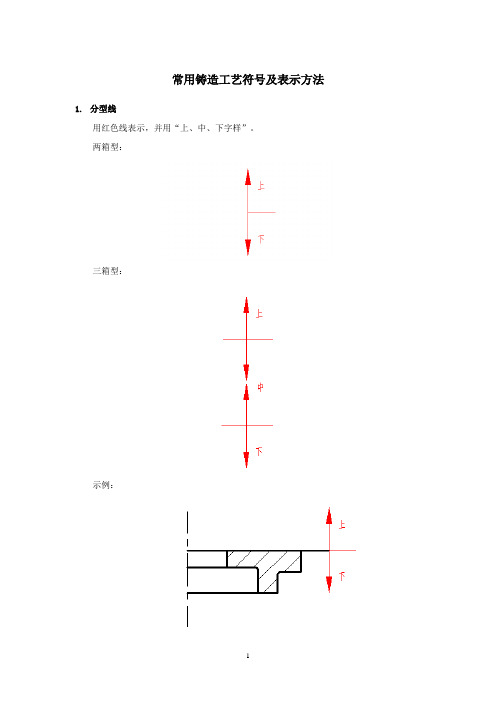 常用造工艺符号及表示方法