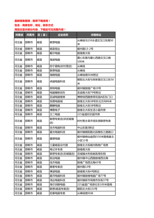 新版河北省邯郸市磁县电脑企业公司商家户名录单联系方式地址大全52家