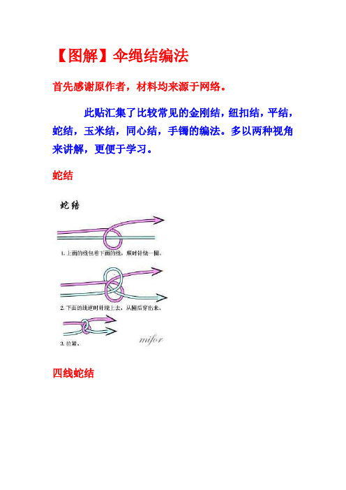 【图解】伞绳结编法