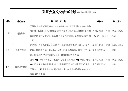 班组安全文化活动计划