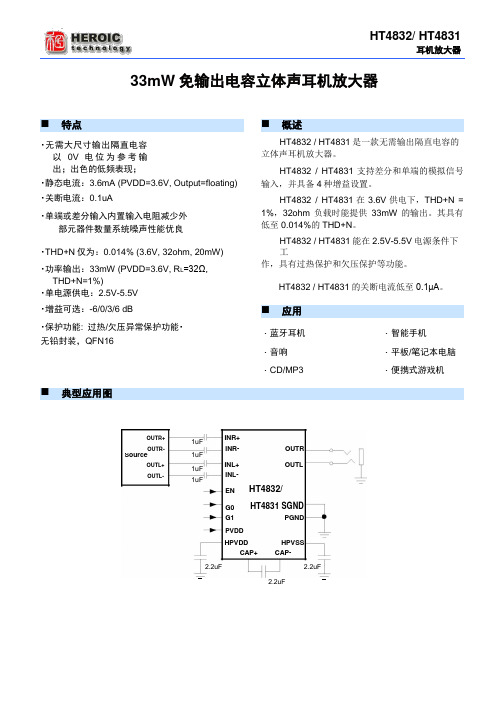 HT4832-耳机功放-Datasheet_CN_V1.0