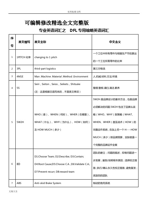 汽车行业专用英语词汇及常用缩写精选全文