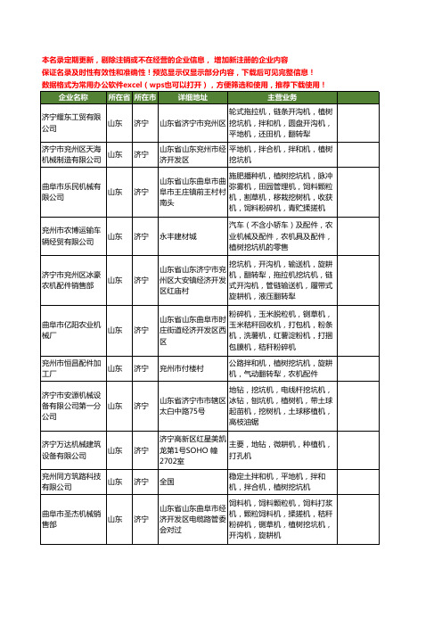 新版山东省济宁植树挖坑机工商企业公司商家名录名单联系方式大全41家