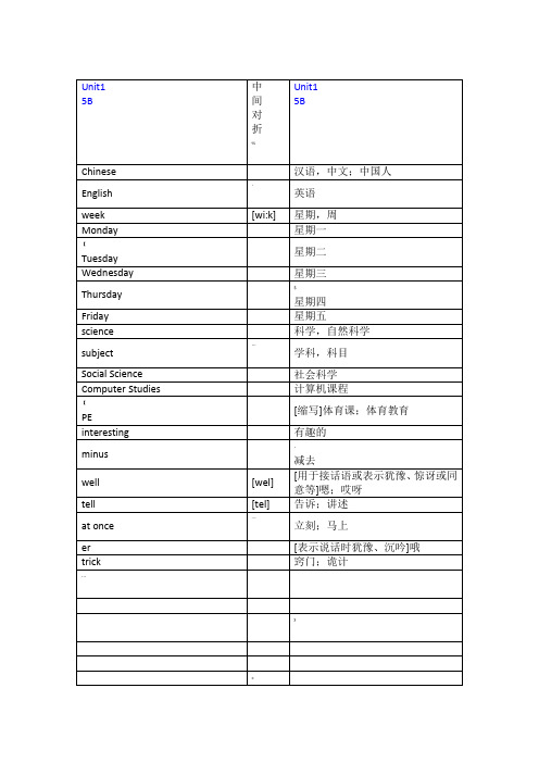 苏教译林版英语五年级下册单词默写版