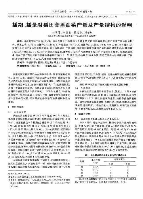 播期、播量对稻田套播油菜产量及产量结构的影响