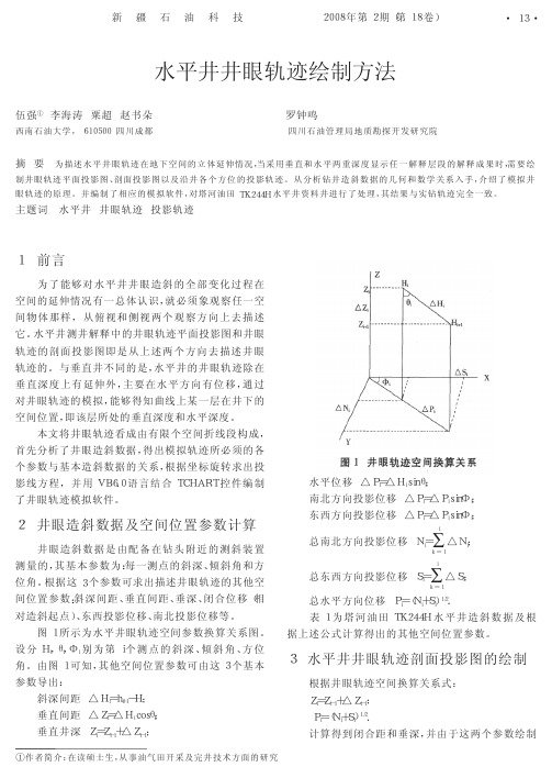 水平井井眼轨迹绘制方法