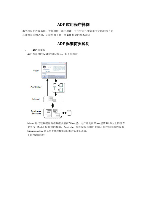 ADF新手入门_应用程序样例