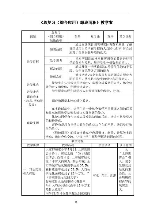 六下数学教案+实录+反思《总复习(综合应用)绿地面积》