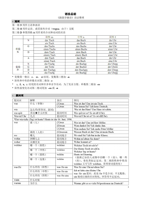 德语语法总结(最终版)