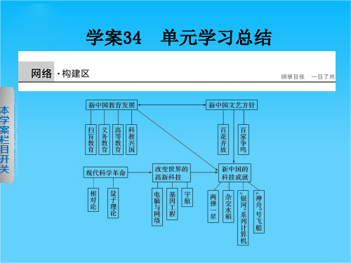 2014-2015学案导学设计高中历史(岳麓版必修三)配套课件学案34 单元学习总结