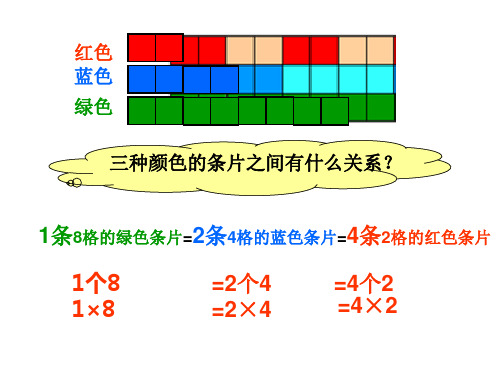 二年级上册数学课件-2.9  乘法、除法一(2、4、8的乘法之间的关系)(2)