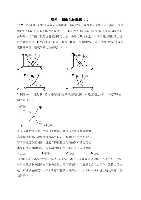 高中政治题型一 曲线坐标图题(1)专项训练