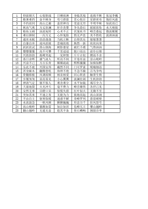 五年级第一学期四字词语