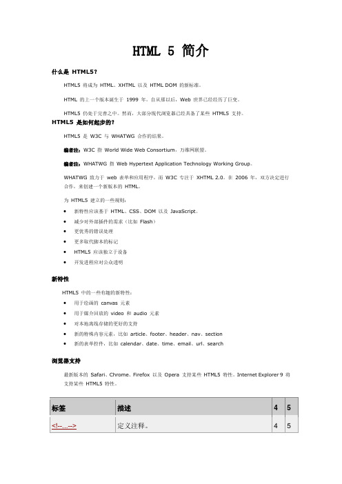 HTML5