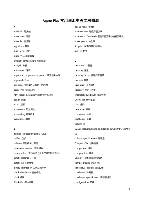 AspenPlus常用词汇中英文对照表