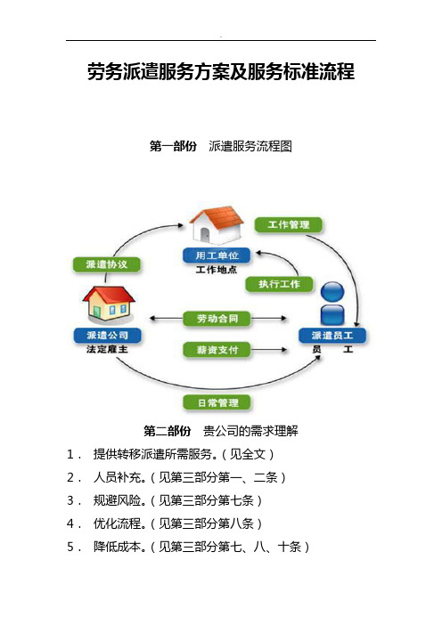 劳务派遣服务方案及服务标准流程