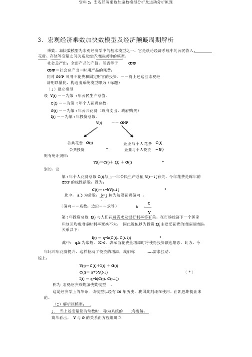 资料2：宏观经济乘数加速数模型分析及运动分析原理