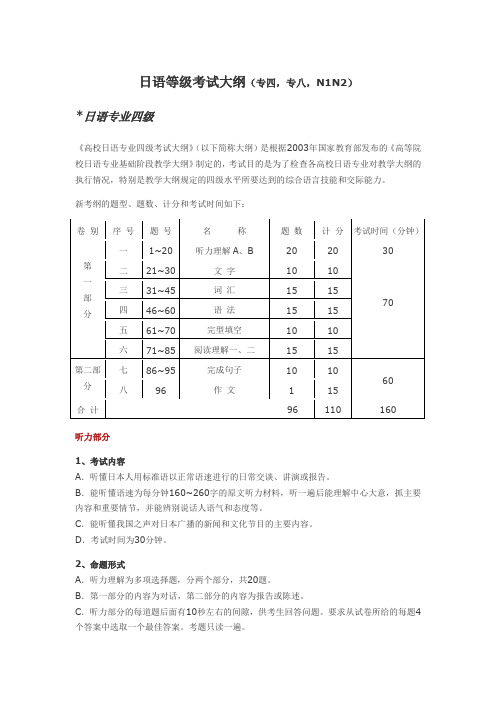 日语等级考试大纲