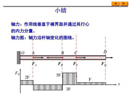 2019-工程力学B二第4讲应力集中与许用应力、强度条件-文档资料