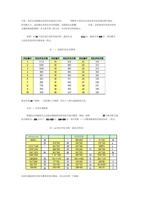 由岗位价值评估分数得到薪级的三种方法及优缺点对比