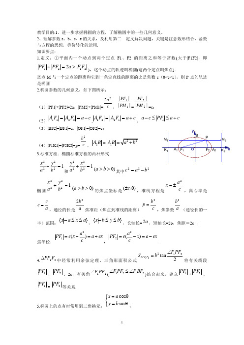 灌南高级中学高三数学复习导学案：椭圆(1)