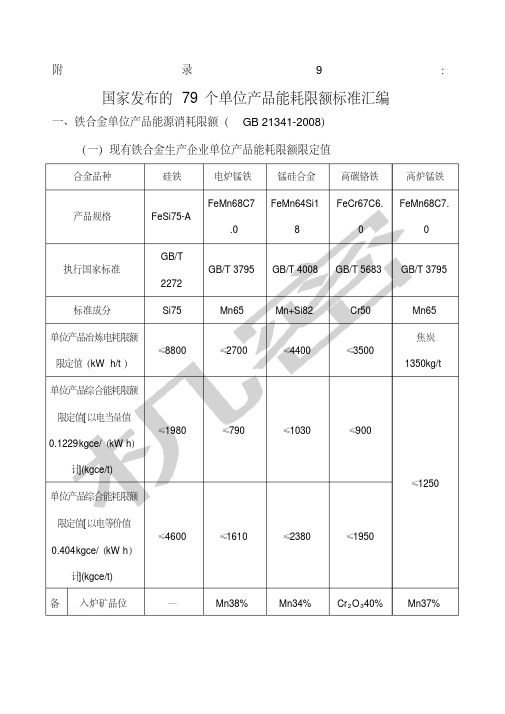 国家发布的个单位产品能耗限额标准大全