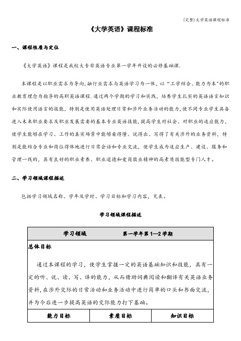 (完整)大学英语课程