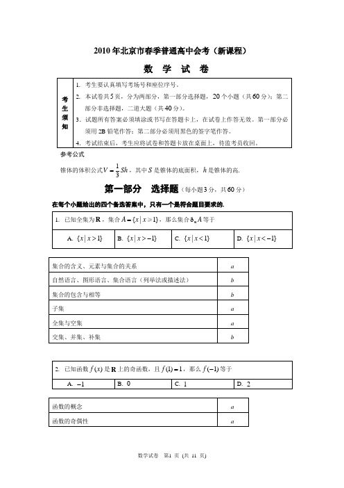 2010春季中数细目表