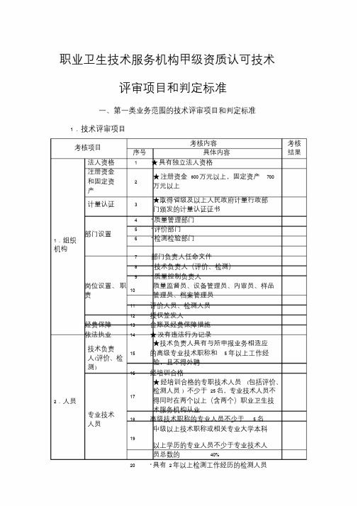 职业卫生技术服务机构甲级资质认可技术评审项目和判定标准