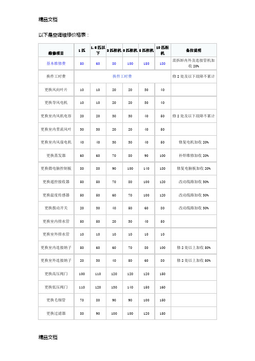 最新空调维修价格表收费标准资料