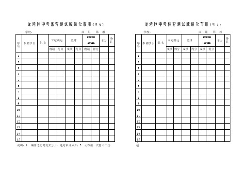 龙湾区中考体育测试成绩公布册(男