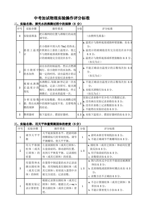 江西省赣州市中考加试物理实验操作及评分标准