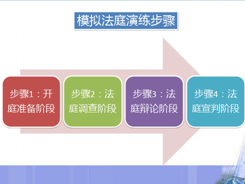 模拟法庭演练步骤