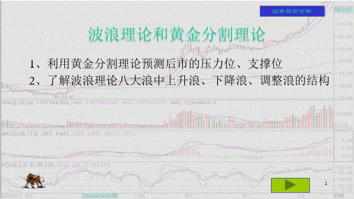 波浪理论和黄金分割理论
