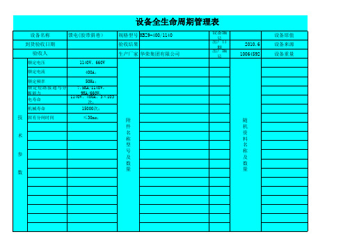 410设备全生命周期管理表(综采一队)更新至4月29日