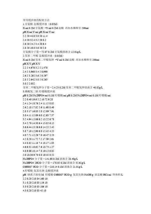 常用缓冲液配制方法