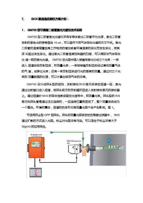 氨逃逸技术方案