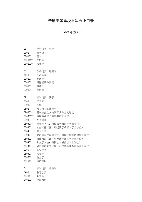 普通高等学校本科专业目录(教育部1998年颁布)