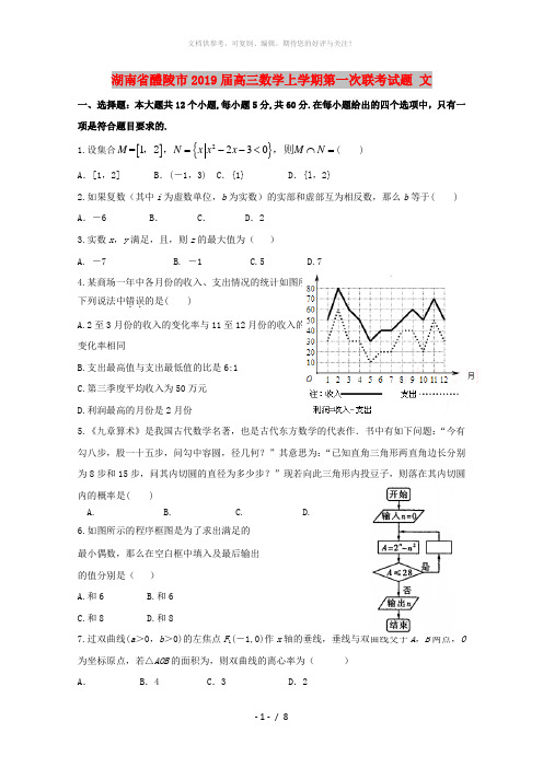 湖南省醴陵市2019届高三数学上学期第一次联考试题 文