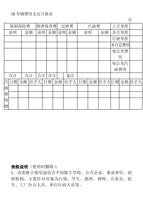 10.车辆费用支出月报表