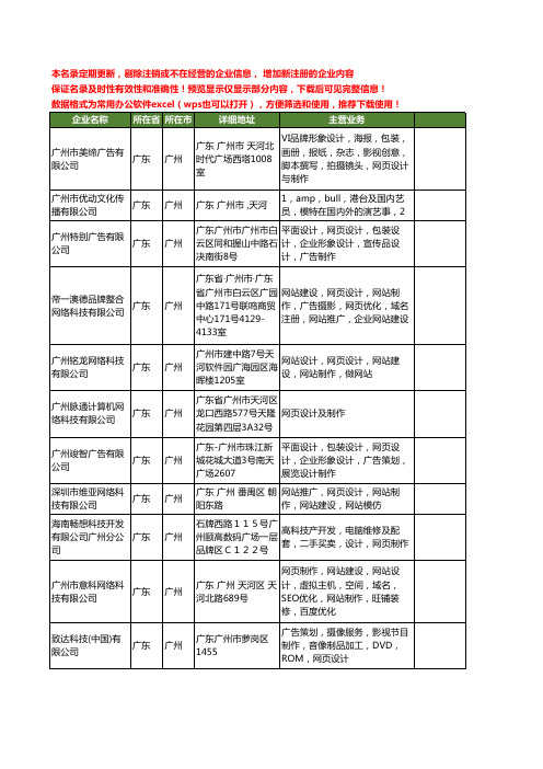 新版广东省广州网页制作设计工商企业公司商家名录名单联系方式大全164家