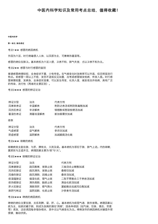 中医内科学知识及常用考点总结，值得收藏！