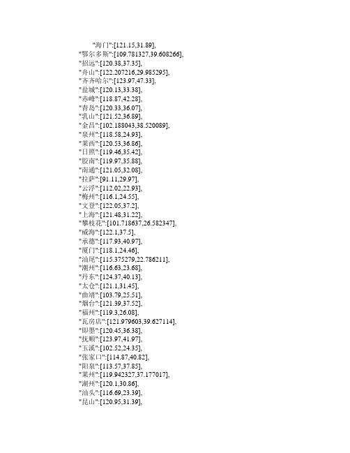 中国各主要城市经纬度坐标