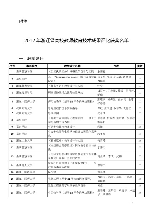 浙江省教育技术中心